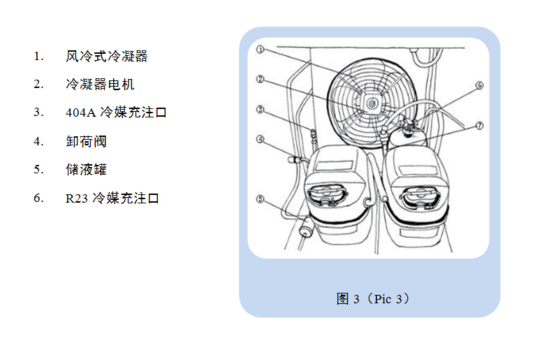 恒温恒湿试验机结构图3