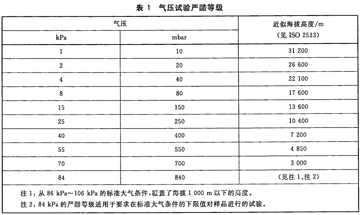 低气压试验箱